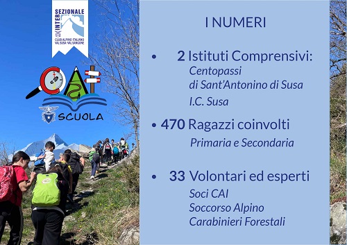 Solo belle tracce 2