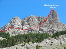 Lauzet